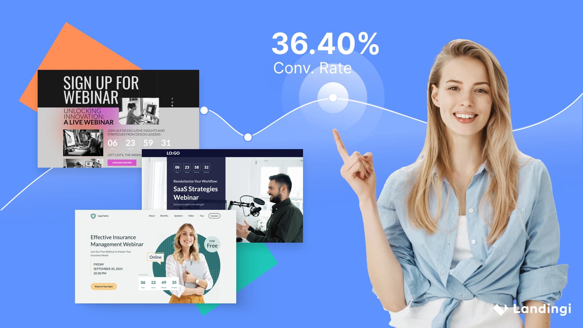 Conversion-Focused Landing Pages