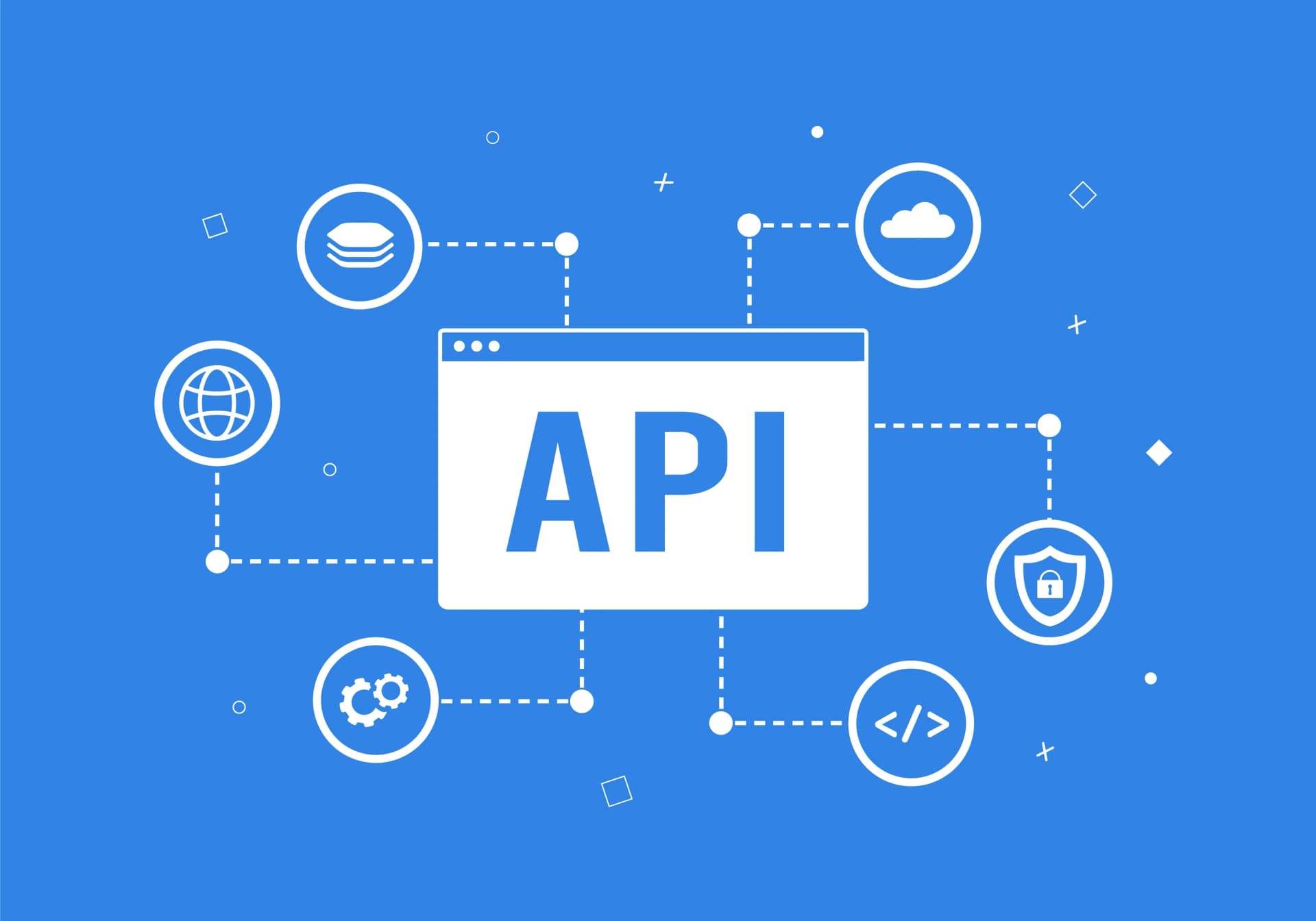 API & System Integrations